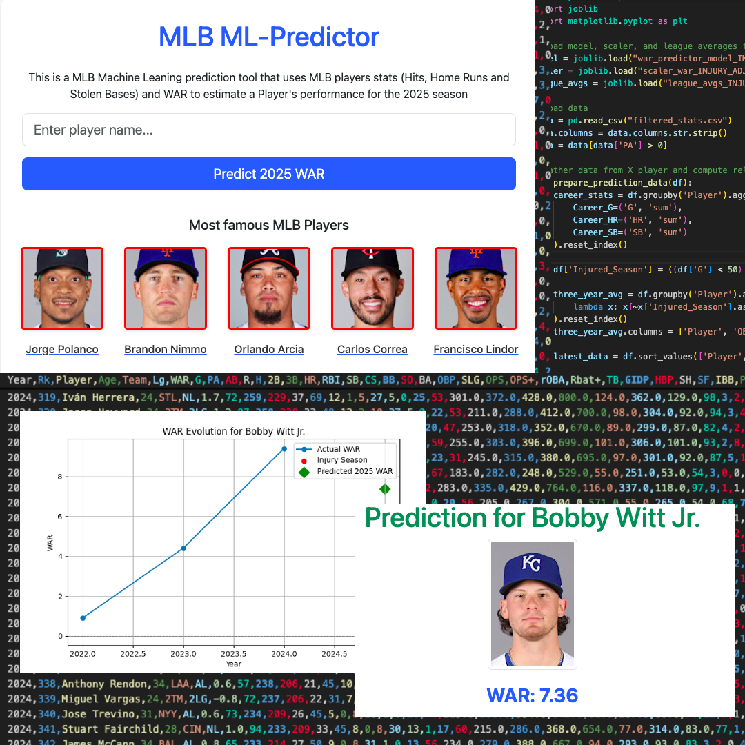 ML-Ball Project Screenshot